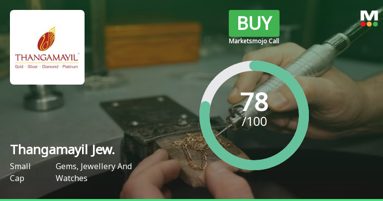 Thangamayil Jewellery Ltd is Rated Buy by MarketsMOJO