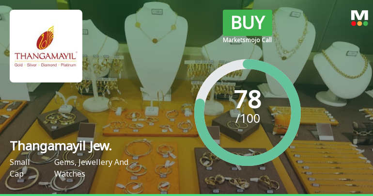 Thangamayil Jewellery Ltd is Rated Buy