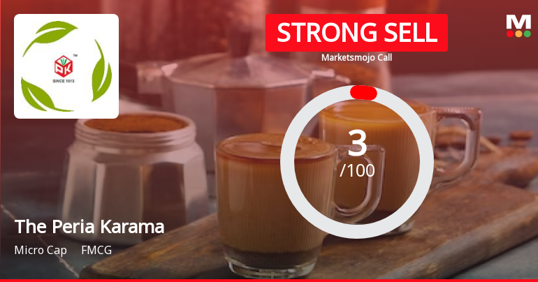 The Peria Karamalai Tea & Produce Company Ltd is Rated Strong Sell