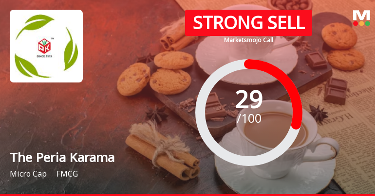 The Peria Karamalai Tea & Produce Company Ltd is Rated Strong Sell