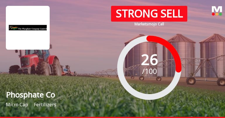 The Phosphate Company Ltd is Rated Strong Sell