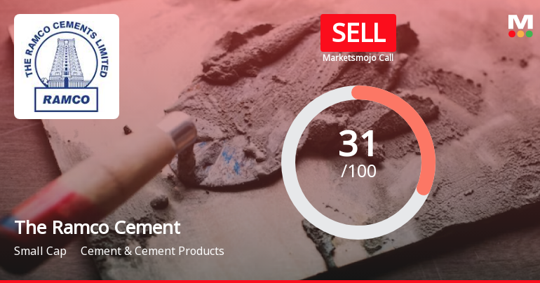 The Ramco Cements Ltd is Rated Sell