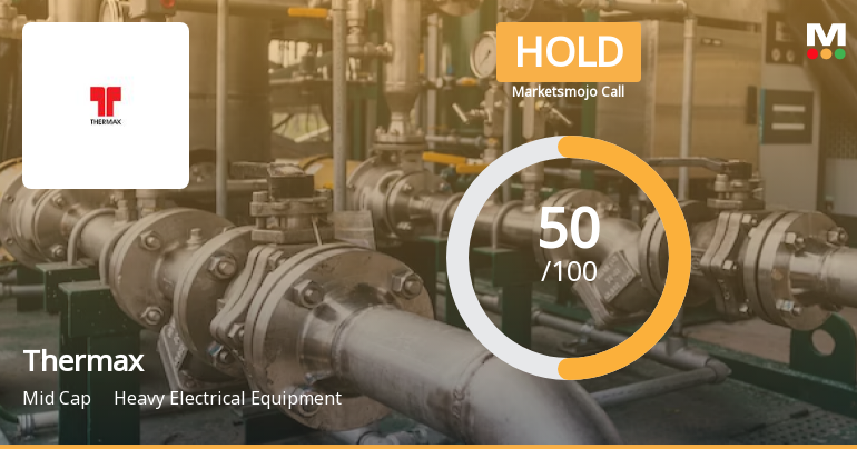Thermax Ltd. is Rated Hold by MarketsMOJO