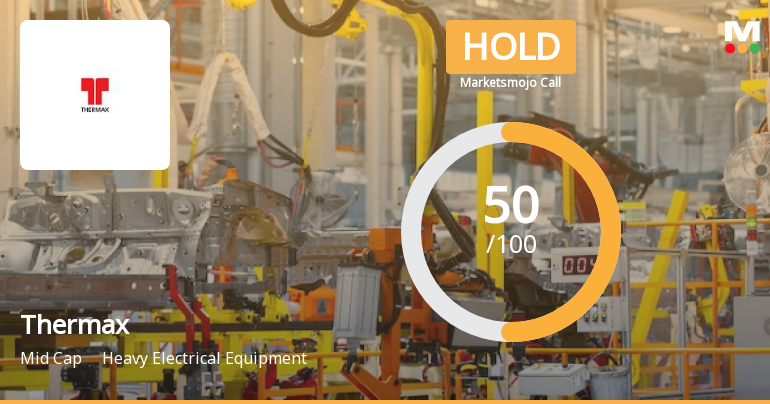 Thermax Ltd. is Rated Hold by MarketsMOJO