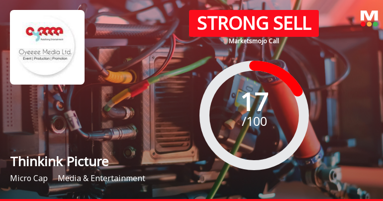 Thinkink Picturez Ltd is Rated Strong Sell