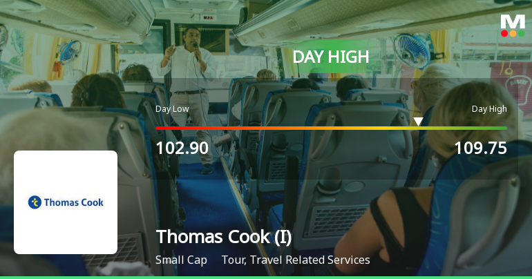 Thomas Cook (India) Ltd Surges 7.09% to Day's High of Rs 109.75 — Outperforms Sector by 3.13 Percentage Points