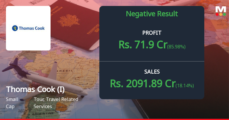 Thomas Cook (India) Q1 FY27: Strong Profit Recovery Masks Underlying Operational Weakness