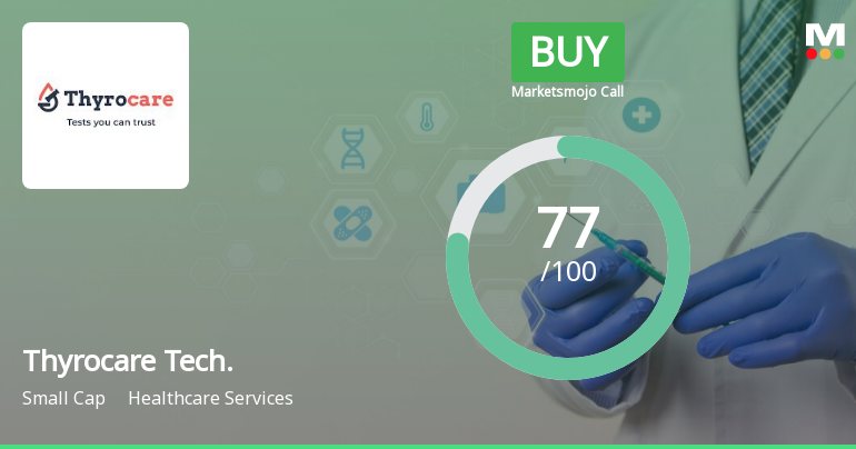 Thyrocare Technologies Ltd is Rated Buy