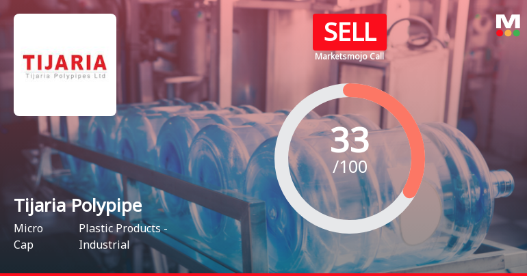 Tijaria Polypipes Ltd Upgraded to Sell on Technical Improvements Despite Weak Fundamentals