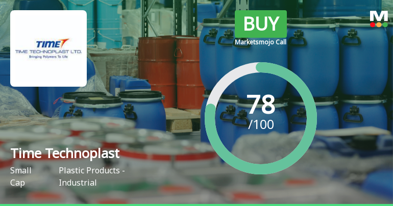 Time Technoplast Ltd. Upgraded to Buy on Improved Technicals and Valuation