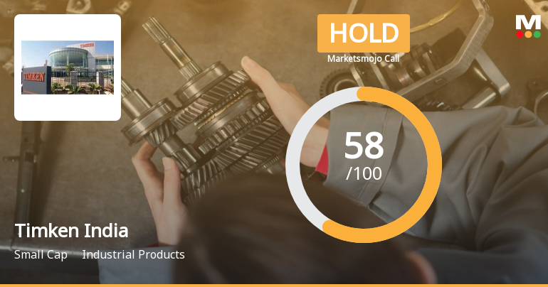 Timken India Ltd is Rated Hold