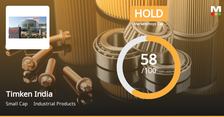 Timken India Ltd is Rated Hold by MarketsMOJO