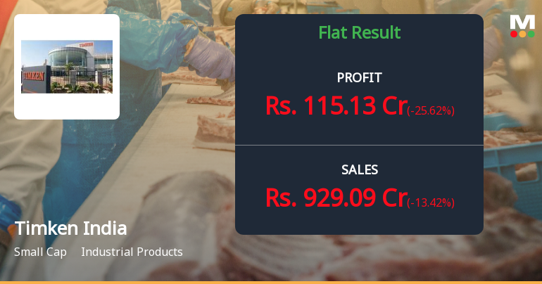 Timken India Q1 FY27: Margin Pressures Dent Profitability Despite Revenue Growth