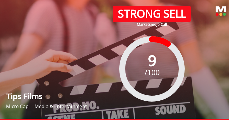 Tips Films Ltd is Rated Strong Sell