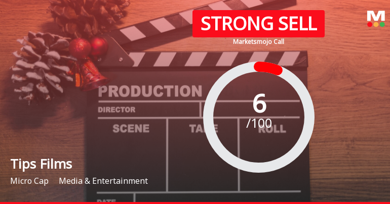 Tips Films Ltd is Rated Strong Sell
