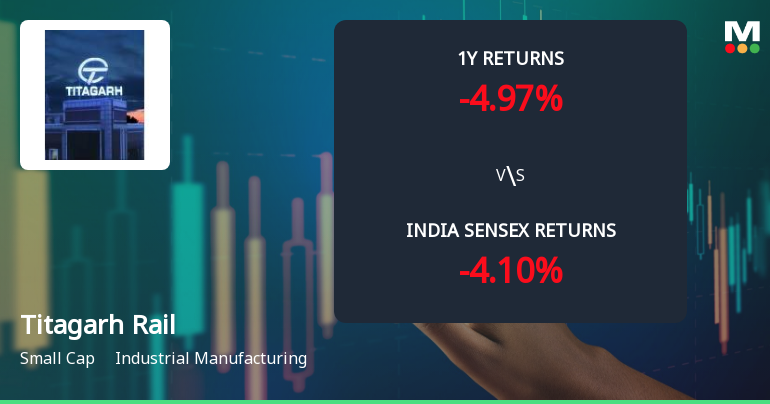 Titagarh Rail Systems Ltd Technical Momentum Shifts Amid Sideways Trend