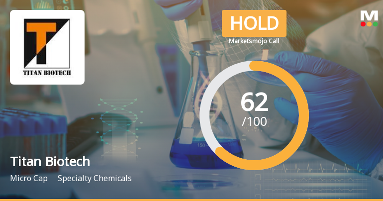 Titan Biotech Ltd is Rated Hold by MarketsMOJO