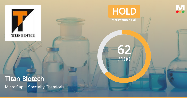 Titan Biotech Ltd is Rated Hold