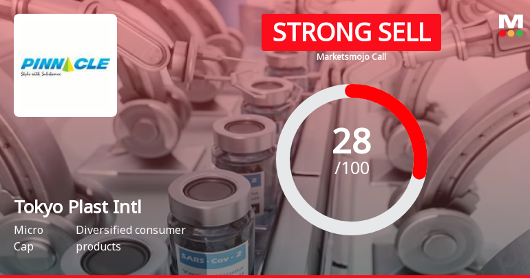 Tokyo Plast International Ltd is Rated Strong Sell