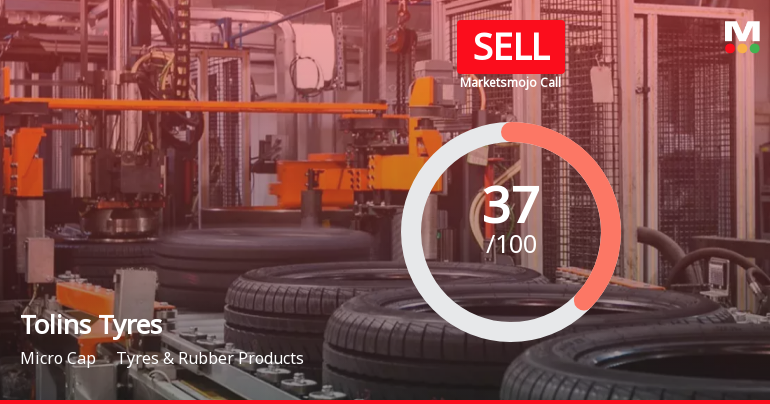 Tolins Tyres Ltd is Rated Sell by MarketsMOJO