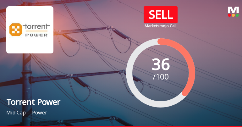 Torrent Power Ltd. is Rated Sell by MarketsMOJO