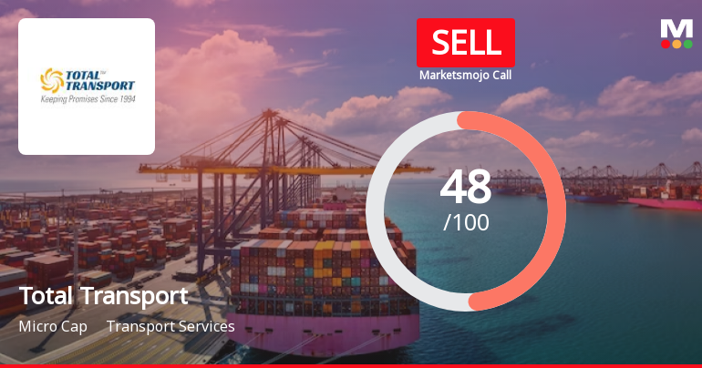 Total Transport Systems Ltd is Rated Sell