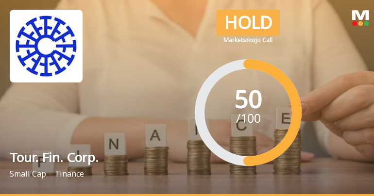 Tourism Finance Corporation of India Ltd is Rated Hold
