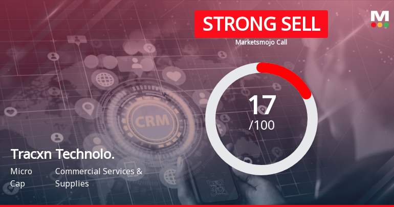 Tracxn Technologies Ltd is Rated Strong Sell