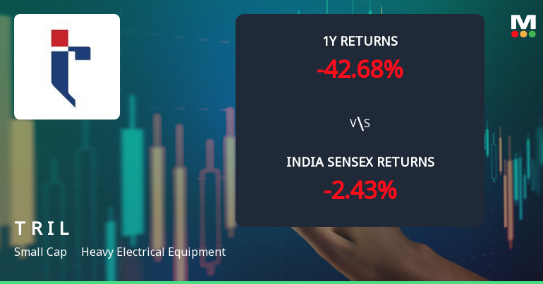 Transformers & Rectifiers India Ltd Faces Mildly Bearish Momentum Amid Technical Downgrade