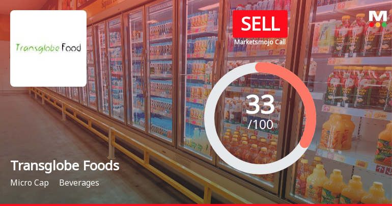 Transglobe Foods Ltd Upgraded to Sell: A Detailed Analysis of Quality, Valuation, Financial Trend and Technicals