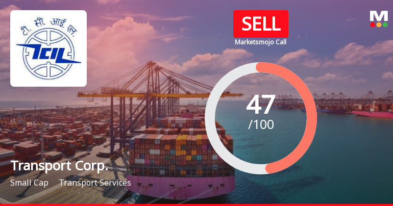 Transport Corporation of India Ltd is Rated Sell