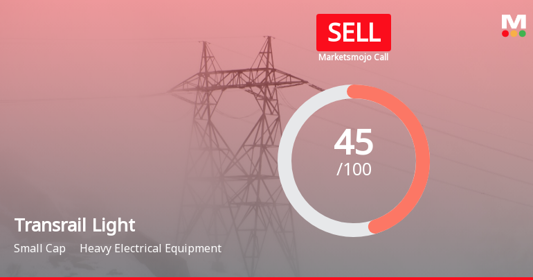 Transrail Lighting Ltd is Rated Sell