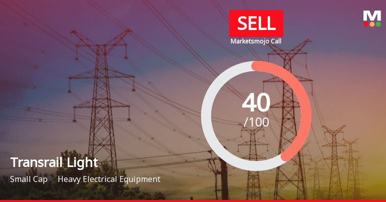 Transrail Lighting Ltd is Rated Sell