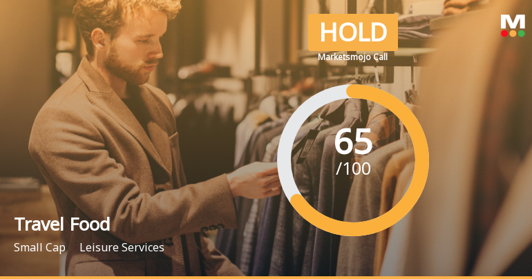 Travel Food Services Ltd is Rated Hold