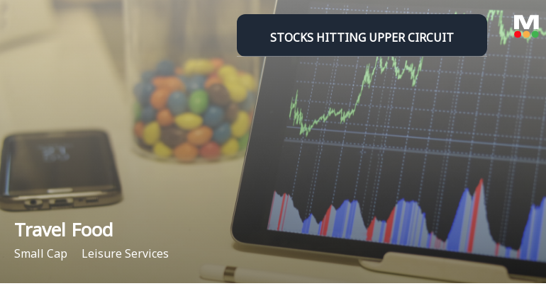 Travel Food Services Ltd Locks at Upper Circuit With 5.73% Gain — Buyers Queue, Sellers Absent