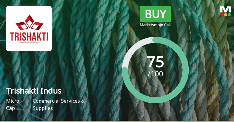 Trishakti Industries Ltd is Rated Buy by MarketsMOJO
