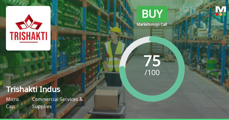 Trishakti Industries Ltd Upgraded to Buy on Strong Financial and Technical Performance
