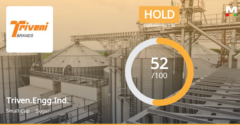 Triveni Engineering and Industries Ltd is Rated Hold