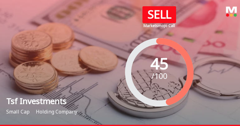 Tsf Investments Ltd is Rated Sell
