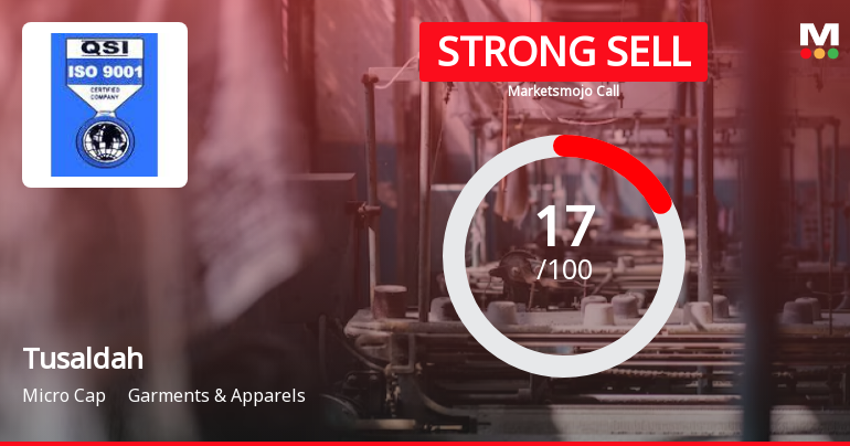 Tusaldah Limited is Rated Strong Sell