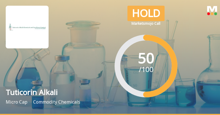 Tuticorin Alkali Chemicals & Fertilizers Ltd is Rated Hold