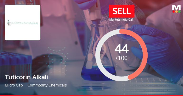 Tuticorin Alkali Chemicals & Fertilizers Ltd is Rated Sell