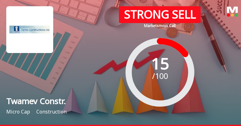 Twamev Construction & Infrastructure Ltd is Rated Strong Sell