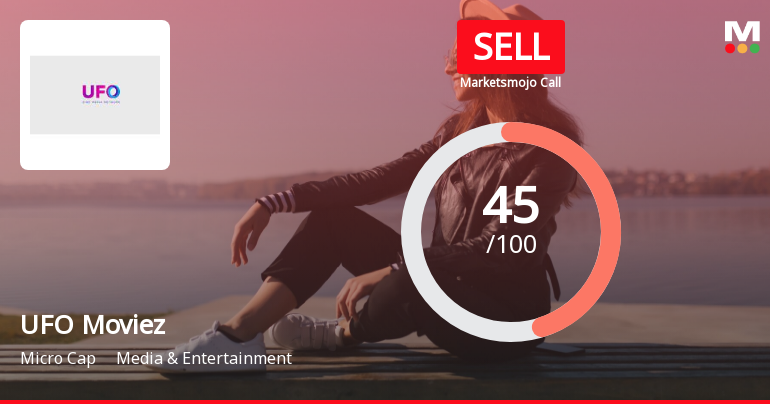 UFO Moviez India Ltd is Rated Sell