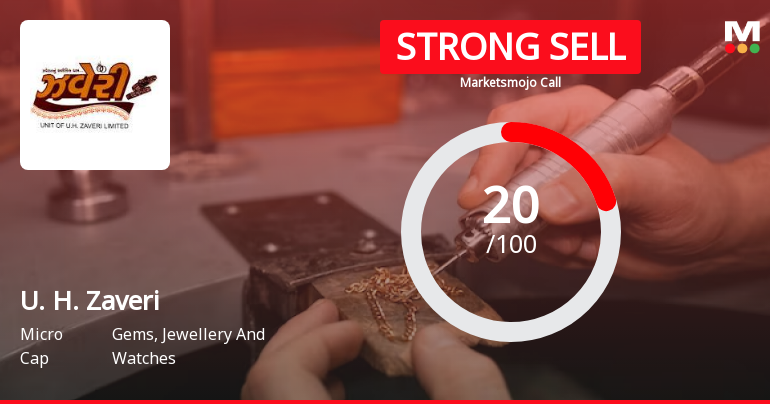 U. H. Zaveri Ltd is Rated Strong Sell