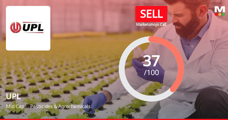 UPL Ltd. is Rated Sell by MarketsMOJO