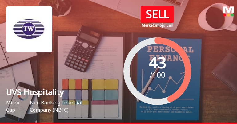 UVS Hospitality & Services Ltd is Rated Sell