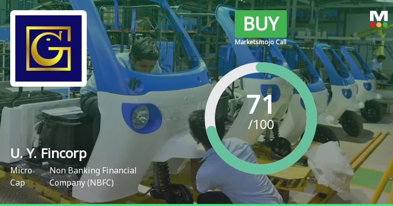 U. Y. Fincorp Ltd Upgraded to Buy on Strong Financial and Technical Momentum