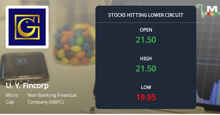 U. Y. Fincorp Ltd Locks at Lower Circuit With 5.0% Loss — Sellers Queue, No Buyers in Sight