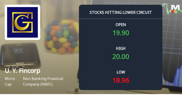 U. Y. Fincorp Ltd Locks at Lower Circuit With 4.96% Loss — Sellers Queue, No Buyers in Sight